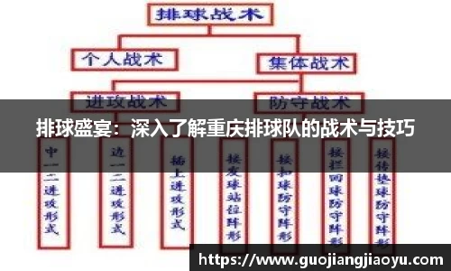 排球盛宴：深入了解重庆排球队的战术与技巧
