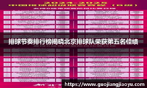 排球节奏排行榜揭晓北京排球队荣获第五名佳绩