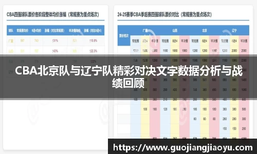 CBA北京队与辽宁队精彩对决文字数据分析与战绩回顾